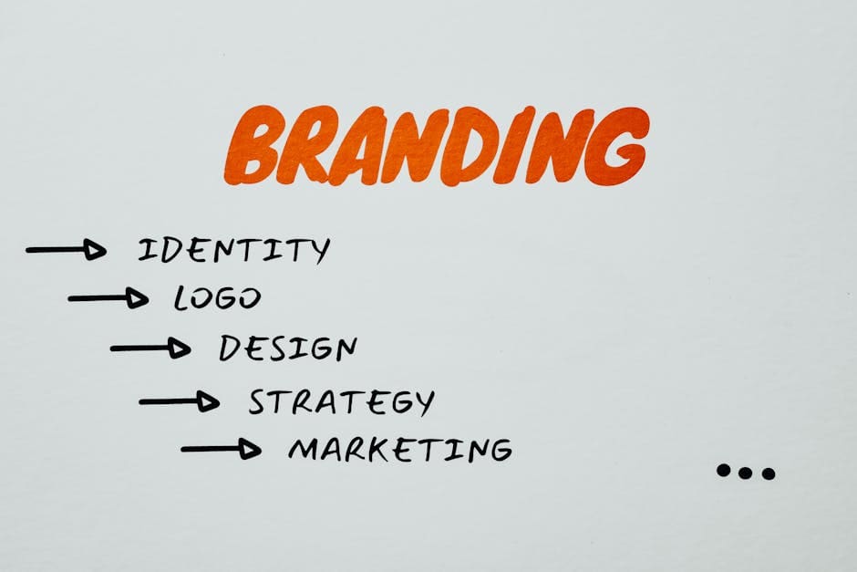 A hand-drawn diagram on a light gray surface showing a branding flowchart with the main heading 'BRANDING' in orange text, followed by arrows pointing to five sequential steps: Identity, Logo, Design, Strategy, and Marketing.